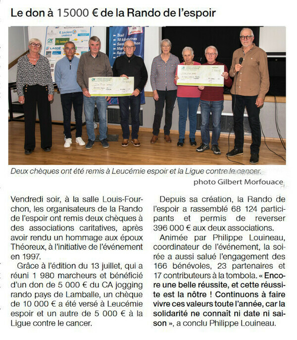 La Randonnée de l'Espoir du 13 juillet 2025 a permis de remettre 15 000 € aux 2 associations, soit&nbsp;<div>10 000 € pour LEUCEMIE ESPOIR 22 et</div><div>&nbsp;5 000 € à la LIGUE CONTRE LE CANCER</div>